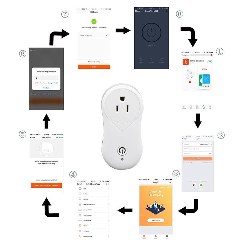 S2 WiFi Smart Plug Intelligent Timer Switch Socket with USB Charging Port for Smart Home Devices- White