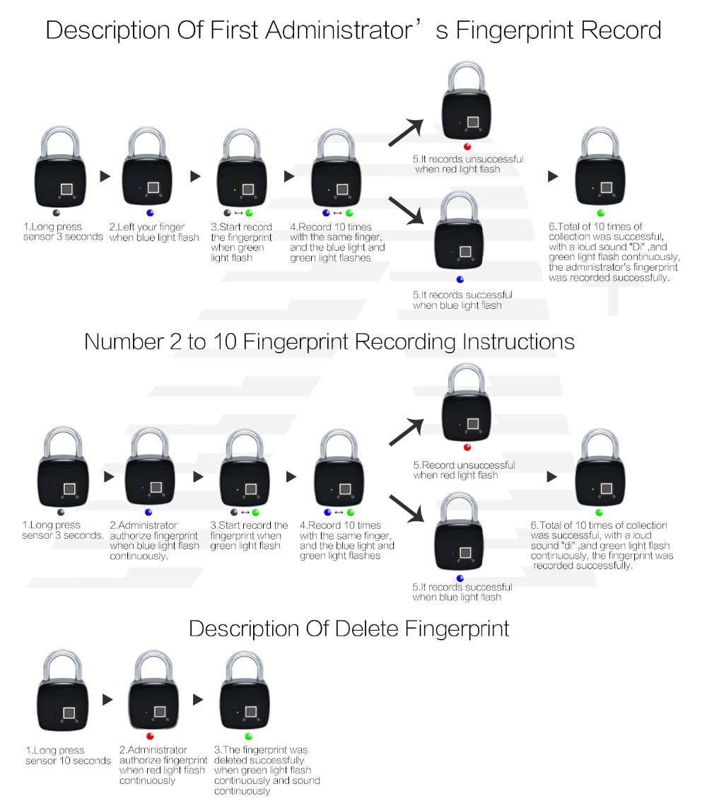 P3 Fingerprint Padlock Electronic Intelligent Padlock Non-password Lock- Black