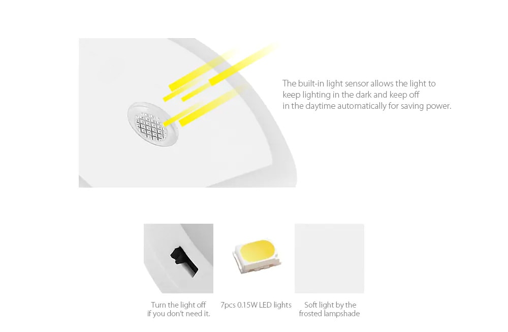 Utorch B07 Dual USB Ports Adapter Charger with Sensitive Light-sensor Night Light- White US Plug (2-pin)