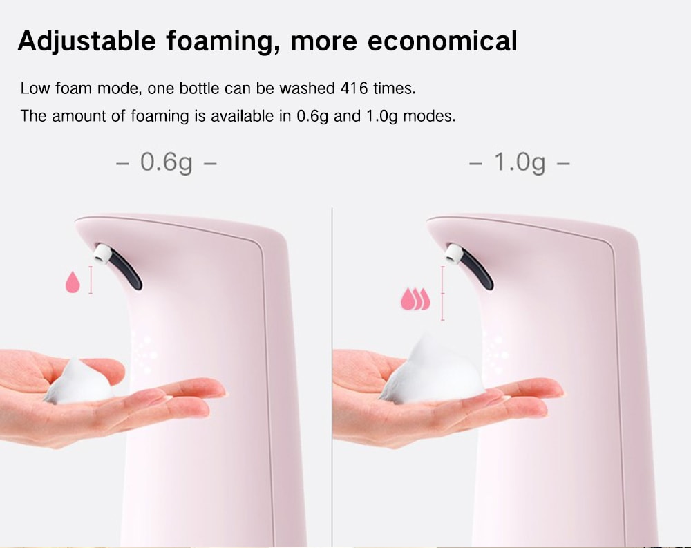 Xiaowei R66018XP Intelligent Auto Induction Foaming Hand Washing Machine- Pig Pink