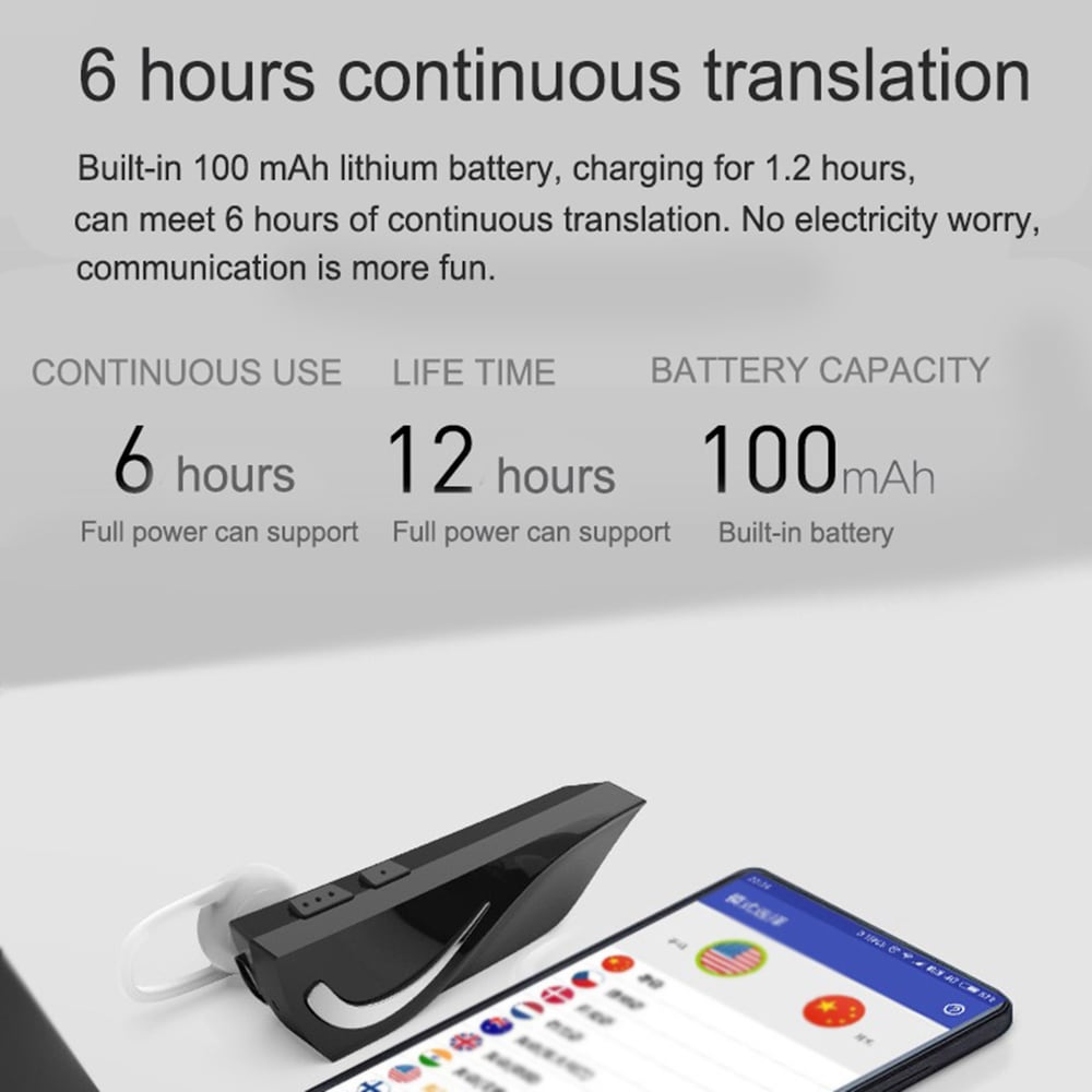 T1 Smart Multi-Language Translator Wireless Bluetooth Headset Portable Business Headphones- Black