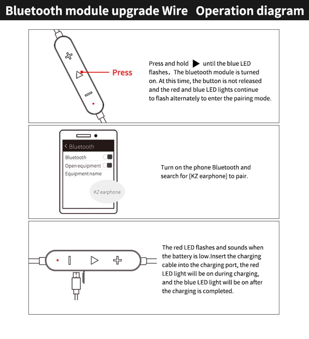 Original KZ IPX5 Waterproof Wireless Bluetooth Module Upgrade Cord Detachable Wire for Earphone- Black B Paragraph Pin