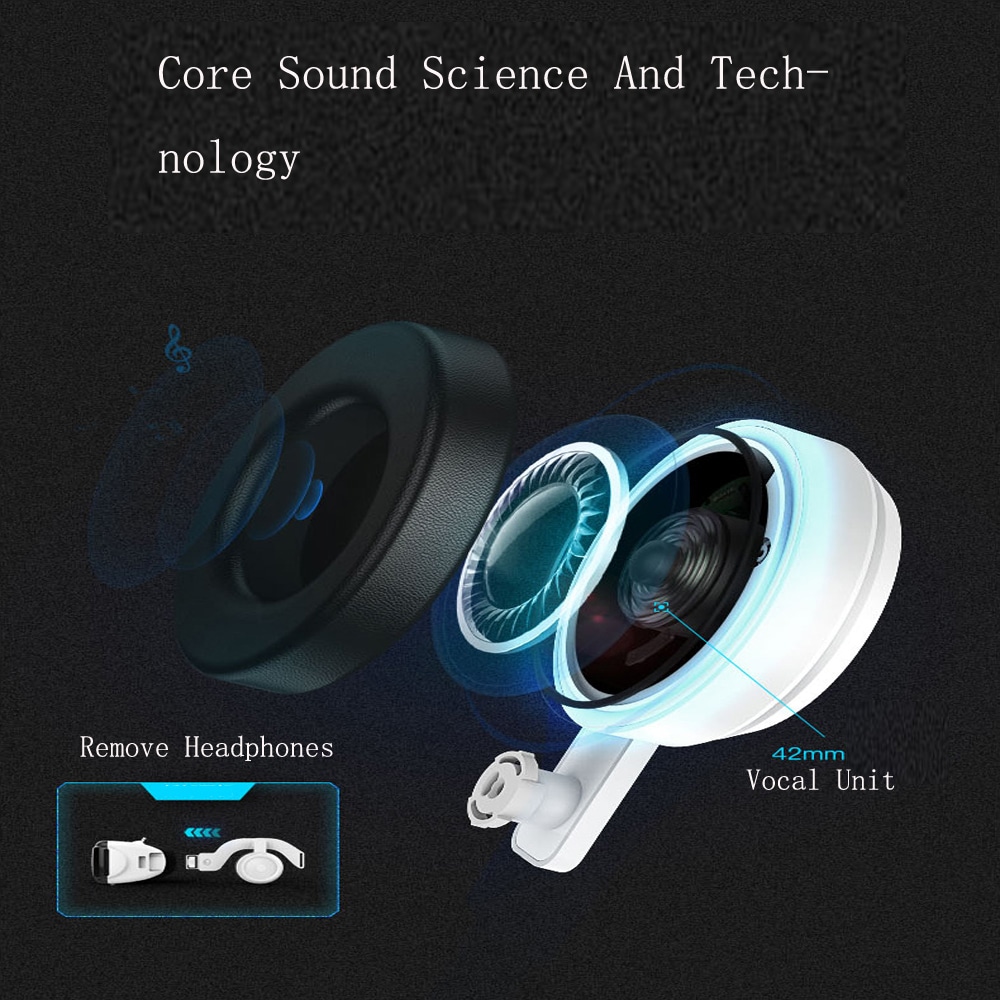 SHINECON New 3D Virtual Reality VR Glasses Come with HiFi Headphone- White