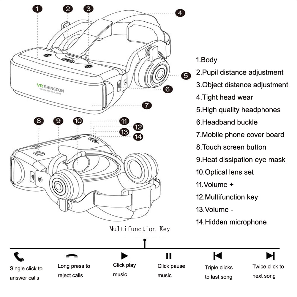 SHINECON New 3D Virtual Reality VR Glasses Come with HiFi Headphone- White