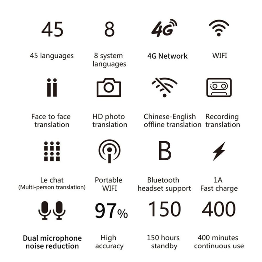 W02 Intelligent Translation Machine Multilanguage Simultaneous Photo Translator- Silver