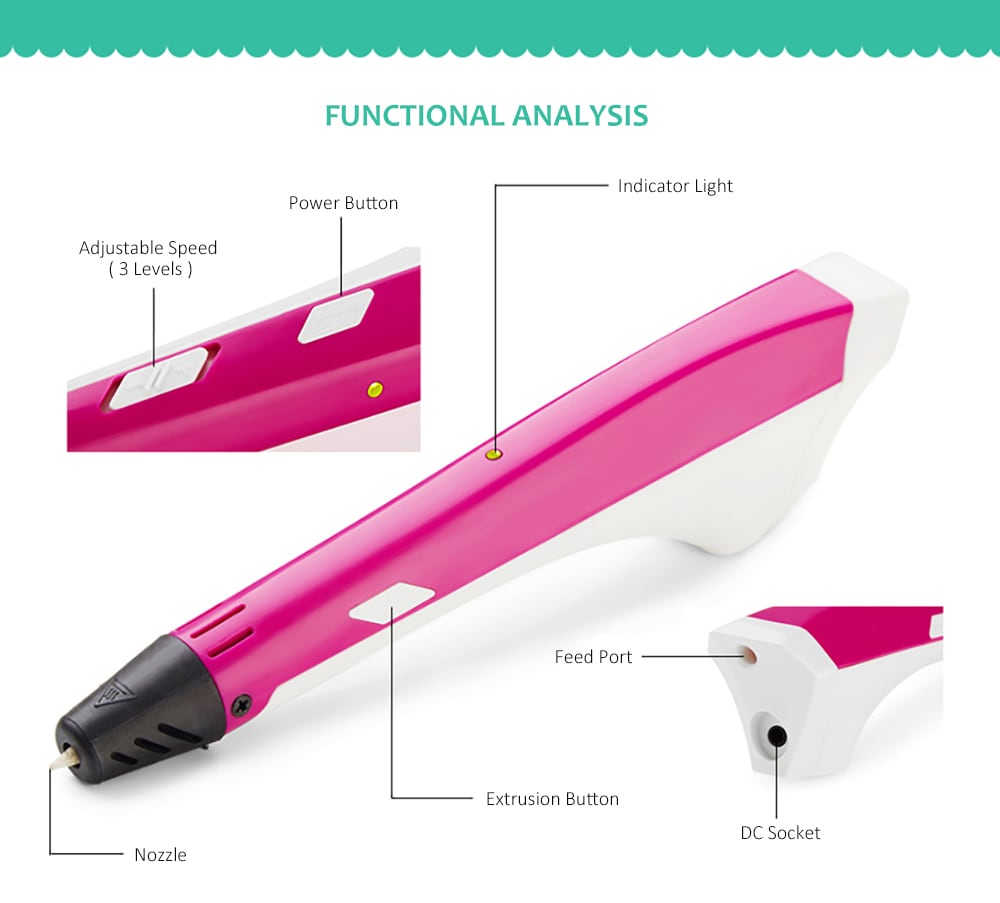 SDH1604 USB Rechargeable 3D Print Pen with Intelligent Temperature Control Mute Thermovent - White