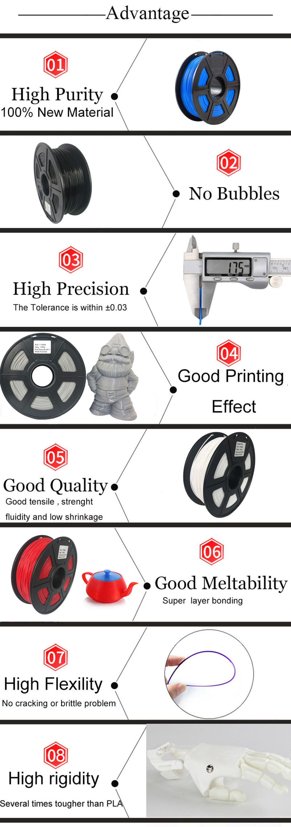 Superfila 3D Printing Filament PLA 1.75mm For Creality CR-10S Ender 3- Gray