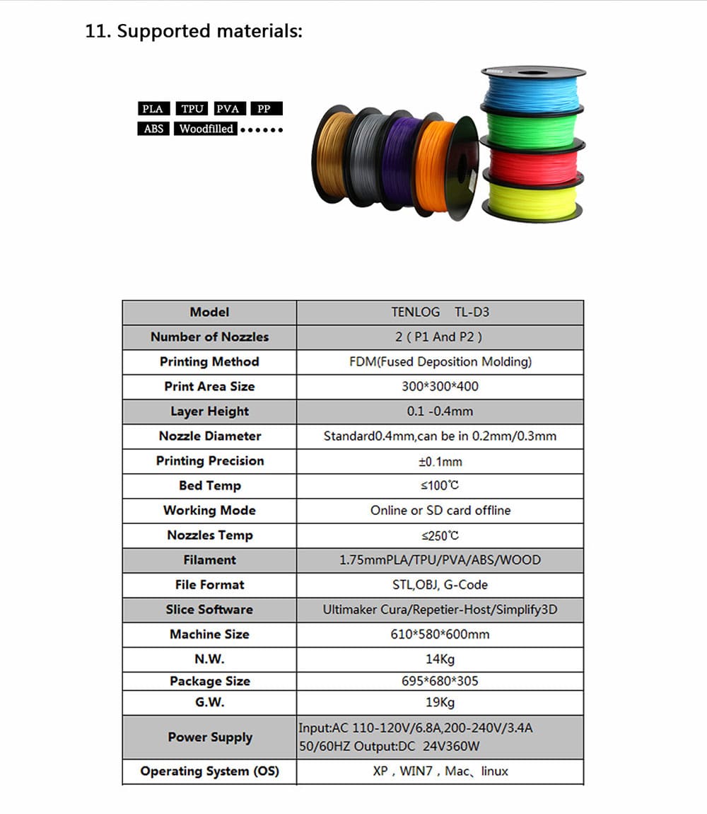 TL - D3 Dual Nozzle 3D Printer 300 x 300 x 400mm- Black US Plug