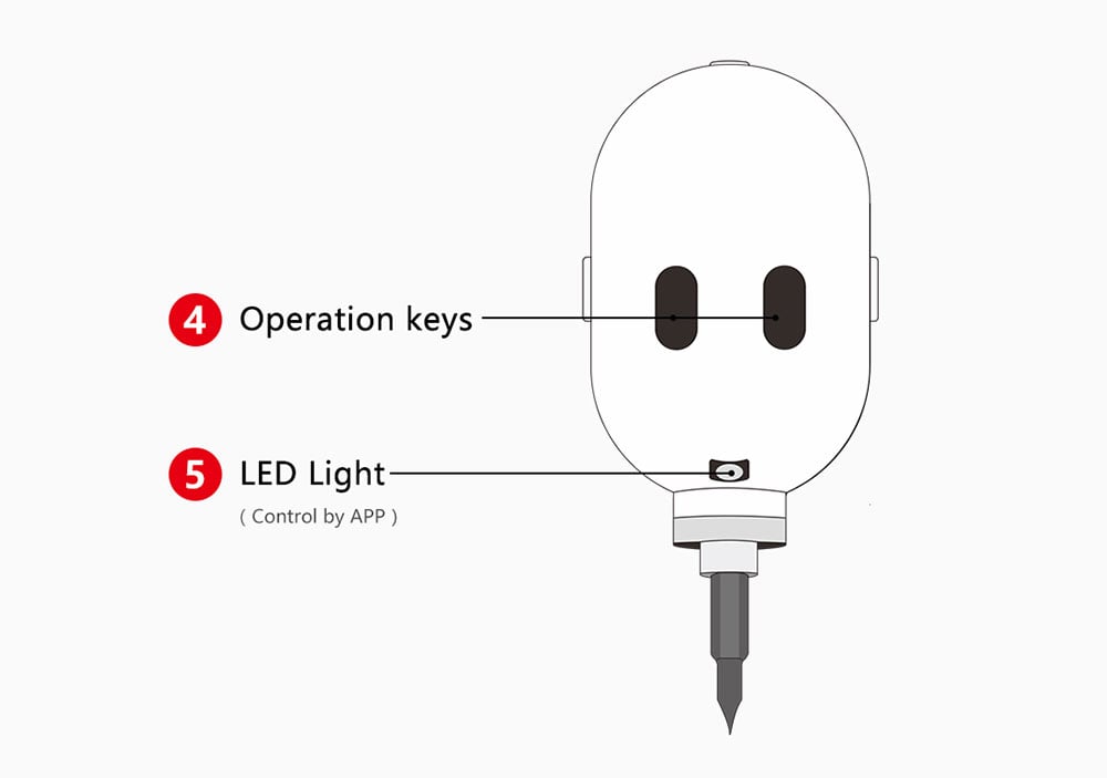 XiaodongXD S1 Mini Smart Electric Screwdriver- Purple Iris 5W