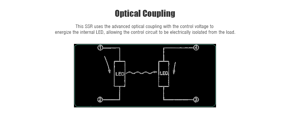 SSR - 25DA Single Phase Contactless Solid State Relay- Black