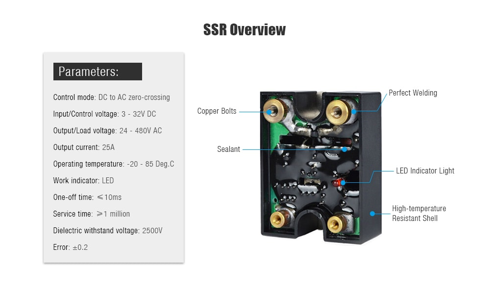 SSR - 25DA Single Phase Contactless Solid State Relay- Black