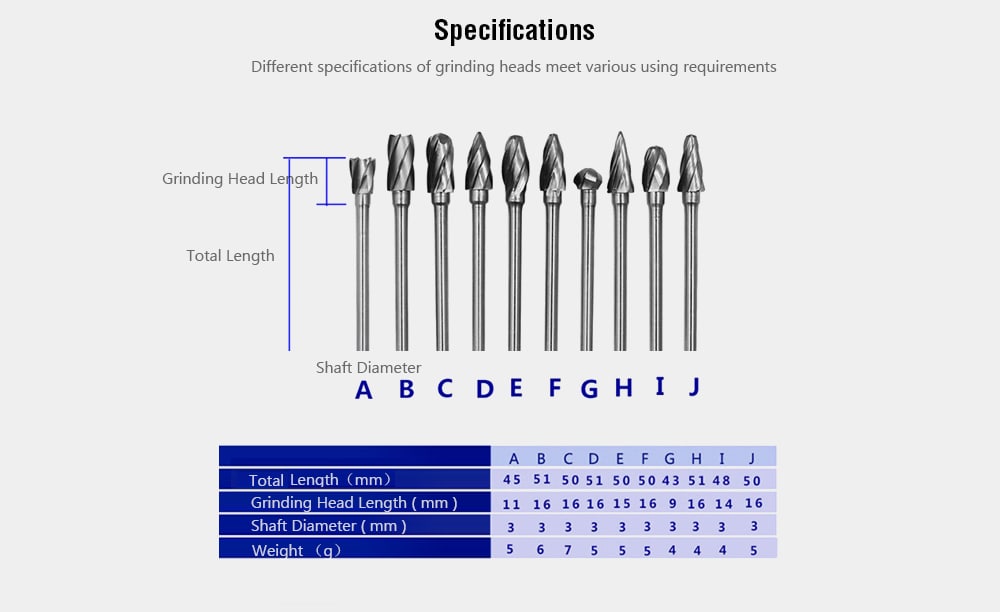 Tungsten Steel Cutter Metal Grinding Head Woodworking Tool 3mm 10pcs- Silver