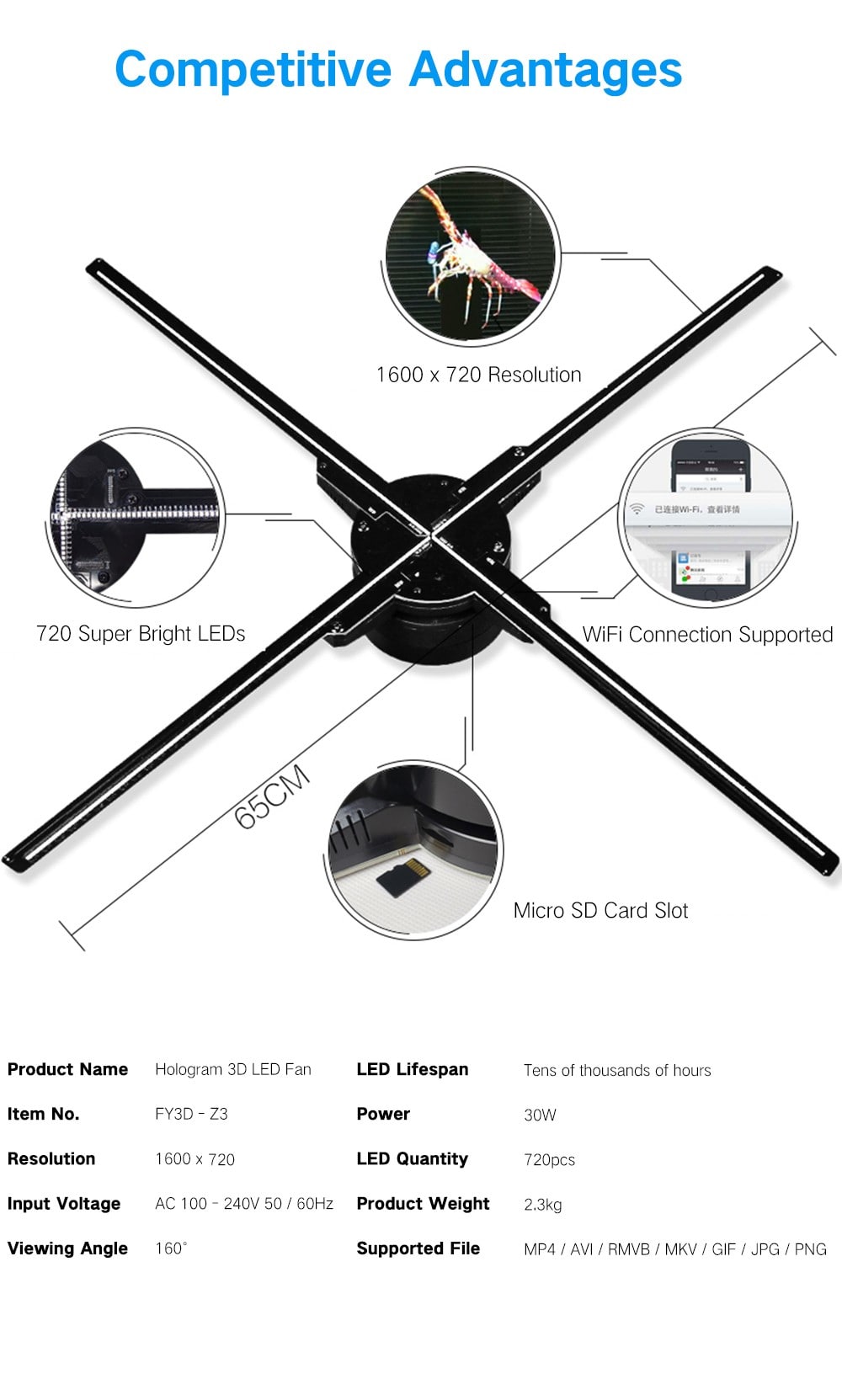 Utorch Z3 Holographic Display LED Fan Advertising Machine AC 100 - 240V- Black