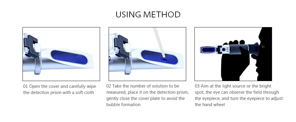 RZ113 Handheld Brix Refractometer Sugar Density Measurement Saccharimeter Precision Instruments- Colormix