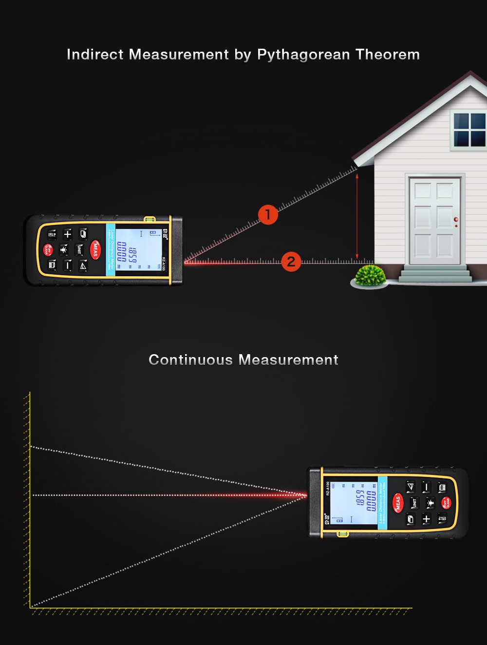 RZ A100 Portable Laser Distance Meter 0.05 to 100m with Bubble Level High Accuracy Measurement- Yellow and Black