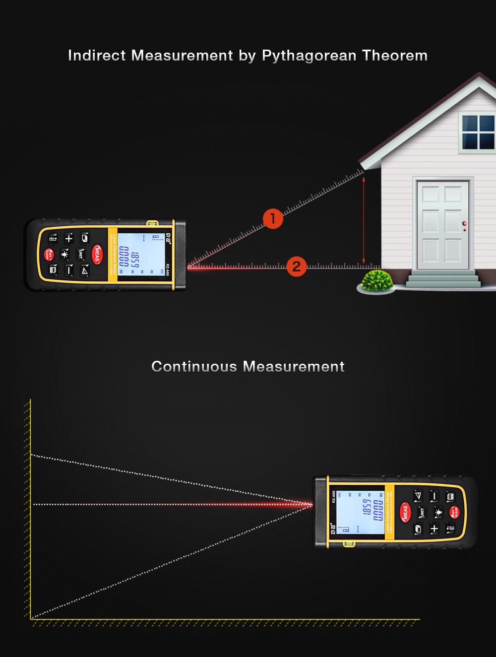 RZ A60 Portable Laser Distance Meter 0.05 to 60m with Bubble Level High Accuracy Measurement- Yellow and Black