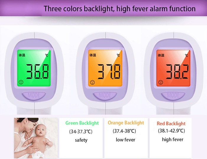 TAISHENG UV - 8808 Infrared Thermometer Gun Non-contact Temperature Measurement Device- White