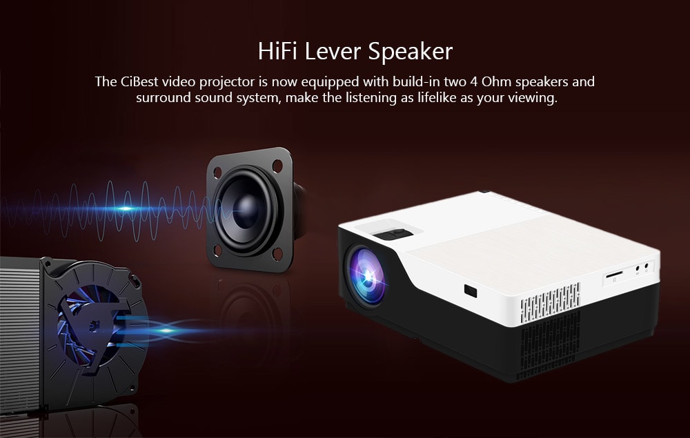 M18 LCD FHD Home Theater Projector 1920 x 1080P- Black EU Plug