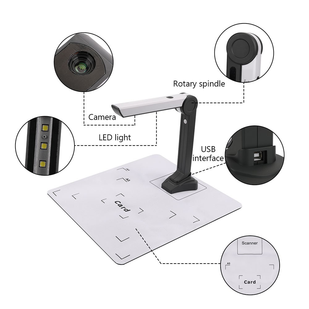 S200L High Speed Autofocus Scanner 2 Million Pixel- White