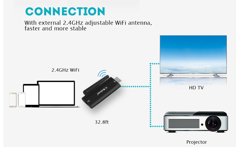 MiraScreen B4 Wireless HDMI Dongle 2.4GHz Media TV Stick Support Miracast Airplay DLNA- Black