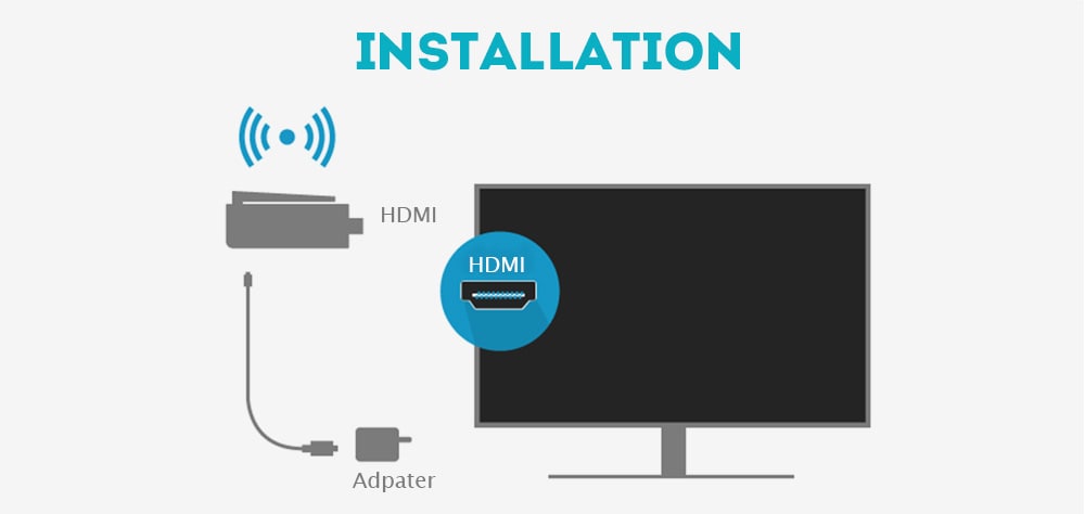 MiraScreen B4 Wireless HDMI Dongle 2.4GHz Media TV Stick Support Miracast Airplay DLNA- Black