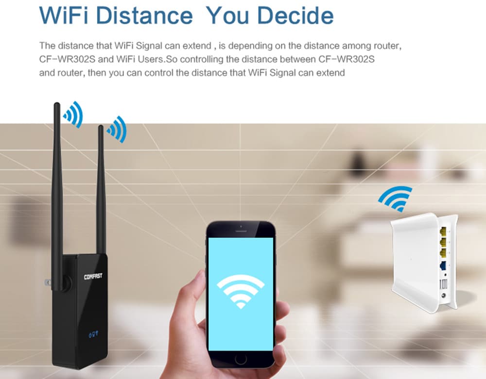 Comfast CF - WR302S 300M WiFi Repeater Dual 5dBi Antenna Signal Booster with Four Modes- Black US Plug