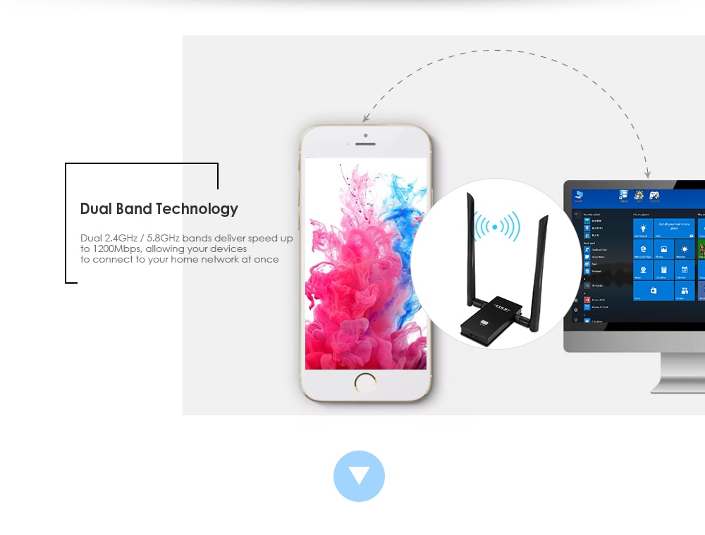 EDUP 1200Mbps Dual Band Wireless USB WiFi Adapter- Black
