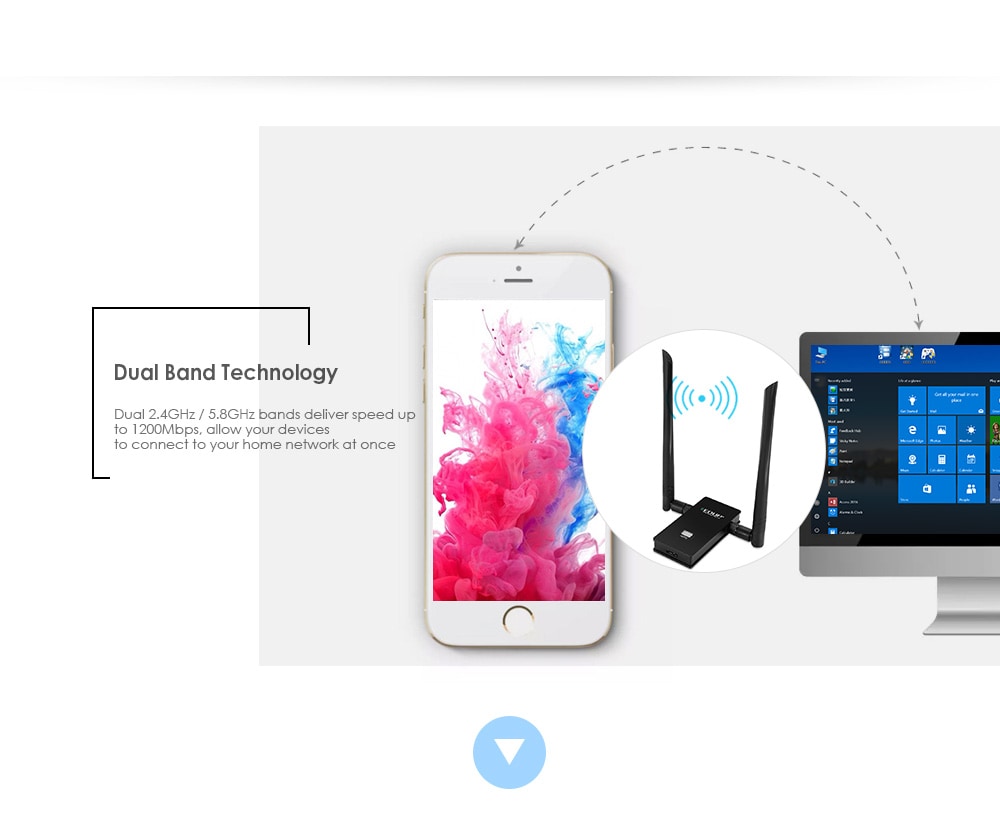 EDUP 1200Mbps Dual Band Wireless USB WiFi Adapter- Black