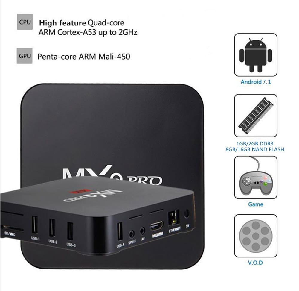 TV Box Android 7.1 Allwinner H3 2.4GHz Support 4K H.265- Black 1GB RAM+8GB ROM US Plug