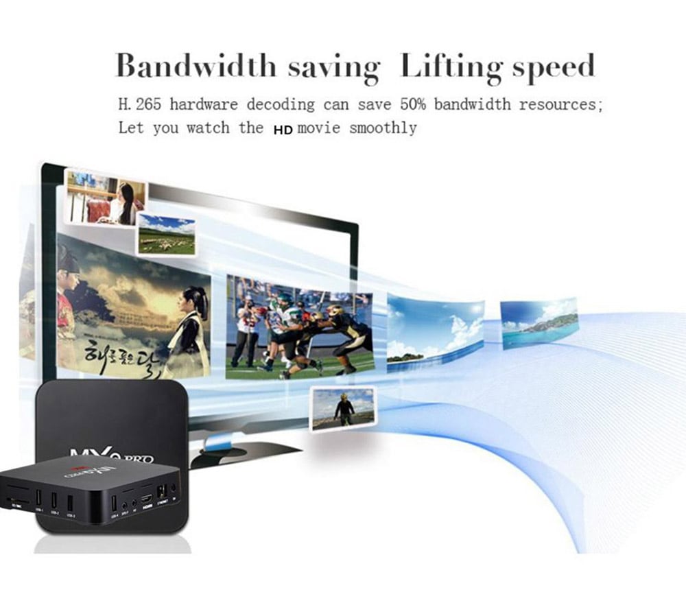 TV Box Android 7.1 Allwinner H3 2.4GHz Support 4K H.265- Black 1GB RAM+8GB ROM US Plug