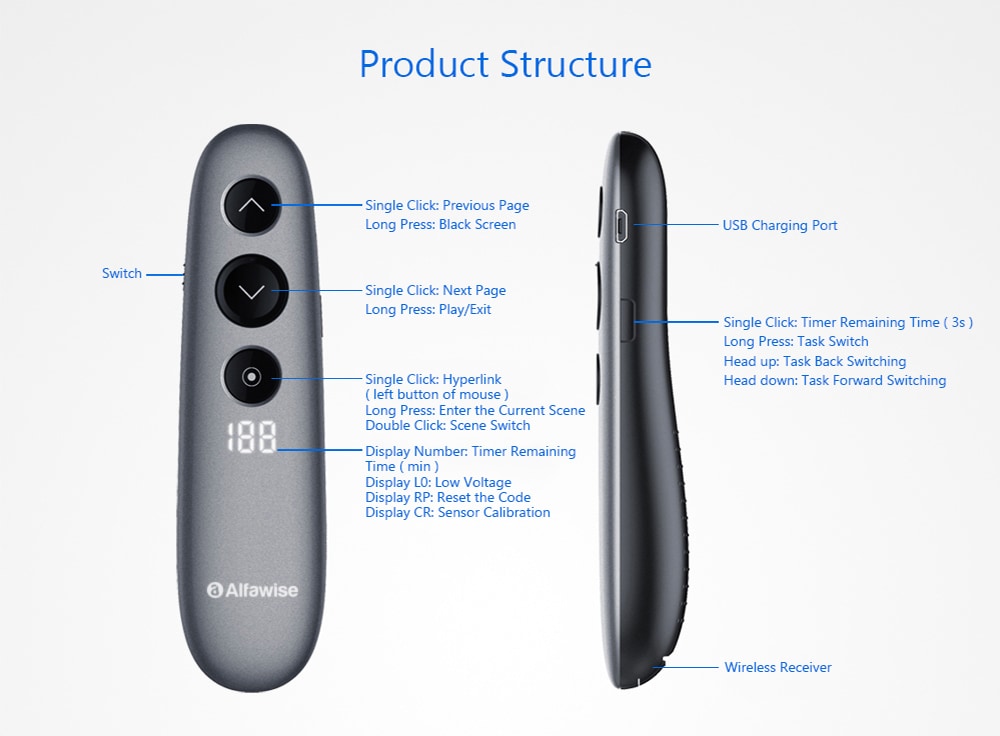 Alfawise H100 Wireless Remote Control Digital Laser Presenter Presentation Flip Pen- Slate Gray