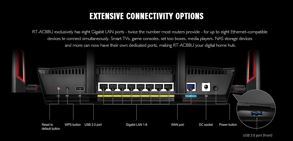 ASUS RT-AC88U Wireless Router MIMO Technology Dual Band Network WiFi Repeater- Black