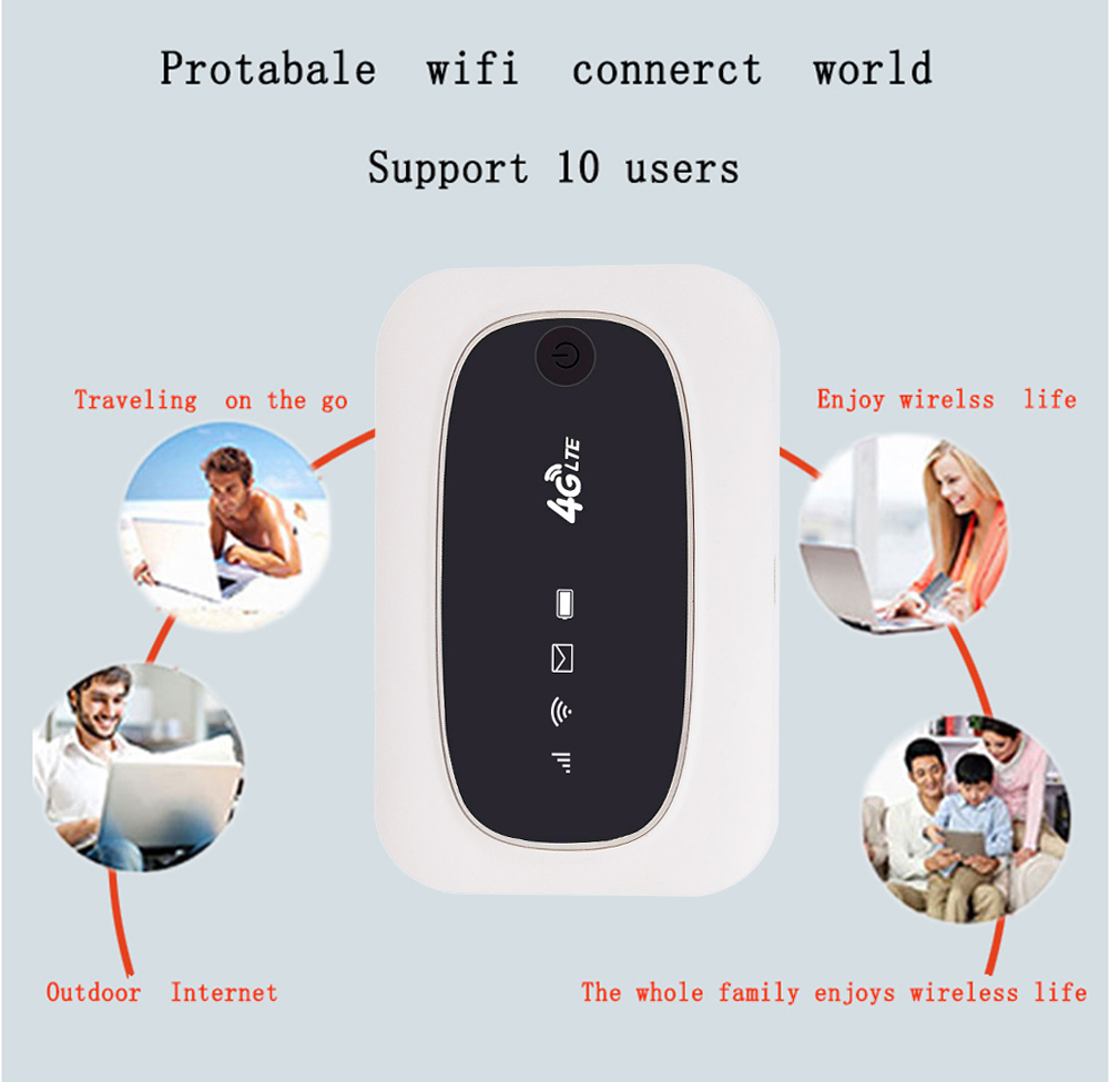 Portable Hotspot MiFi 4G Wireless Wifi Mobile Router FDD CAT4 150M Lte and SIM- White