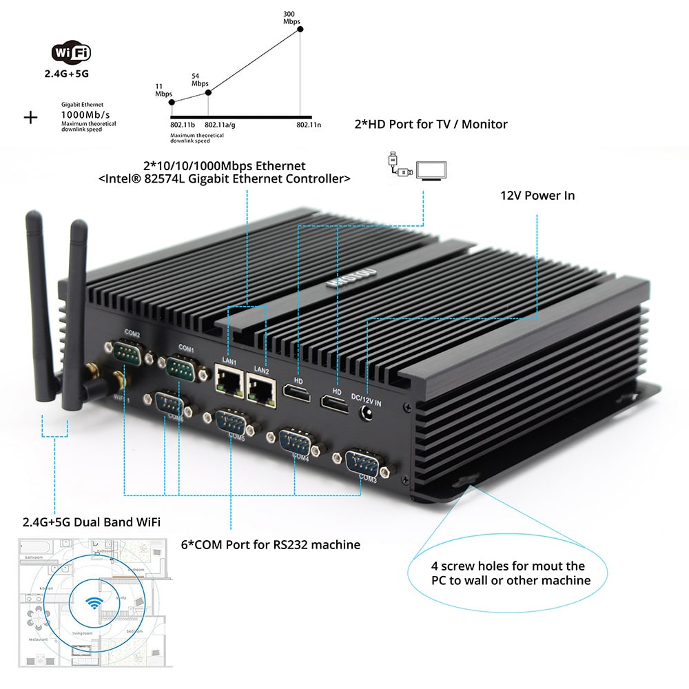 HYSTOU P04B - I7 - 4500U Fanless Mini PC Intel Core i7 4500U Intel HD Graphics 4400 / Expandable 2.5 inch HDD / 2.4G + 5G WiFi / 1000Mbps / 4 x USB3.0 / BT4.0- Black Barebone