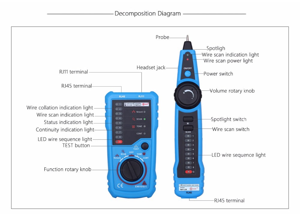 BSIDE FWT11 Network Cable Telephone Detection Wire Checker Anti-interference Line Finder- Deep Sky Blue