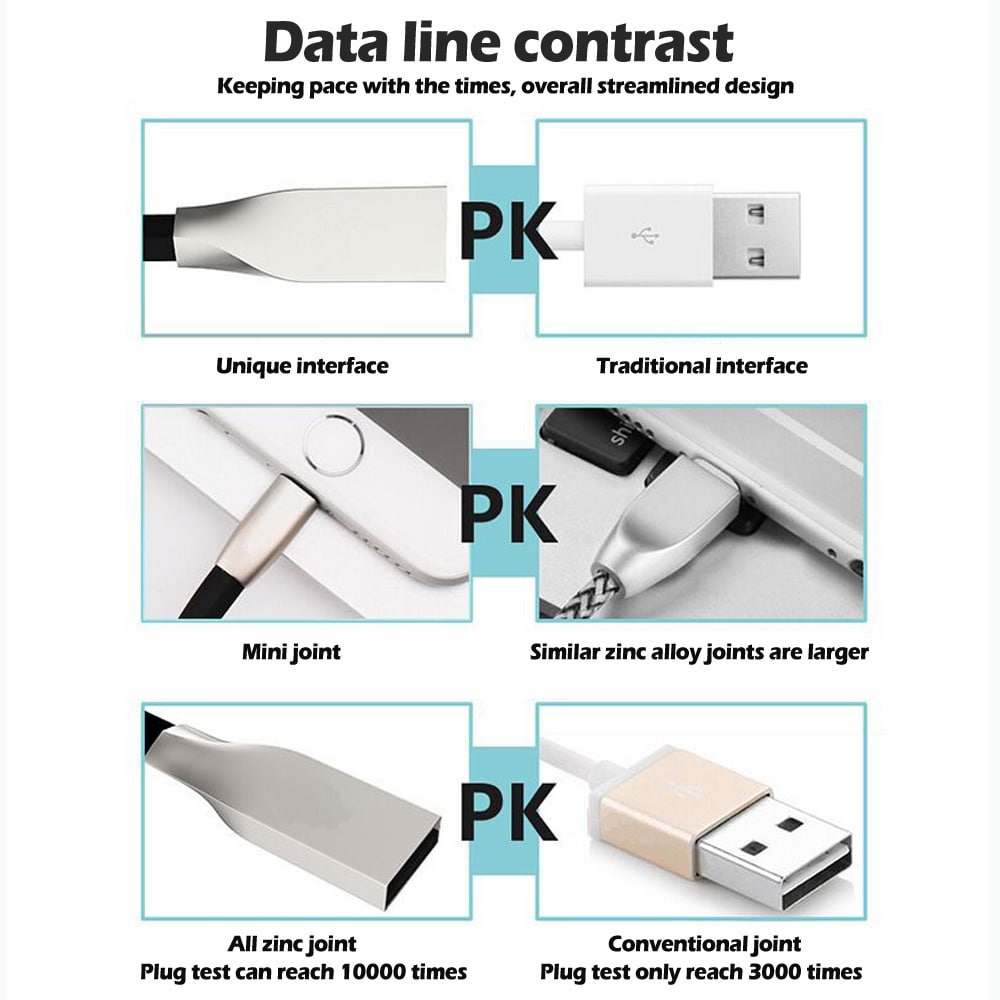 Rhombic Zinc Alloy USB 1M Data Cable for 8 Pin Devices- Black